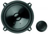 Magnat Car Fit Style 213 Magnat Car Fit Style 213