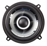 PPI PC.52 PPI PC.52