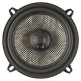 Kicx GFQ-130 Kicx GFQ-130