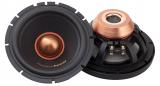 PPI PC2.65C PPI PC2.65C