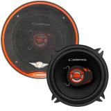 CADENCE FS-5525 CADENCE FS-5525