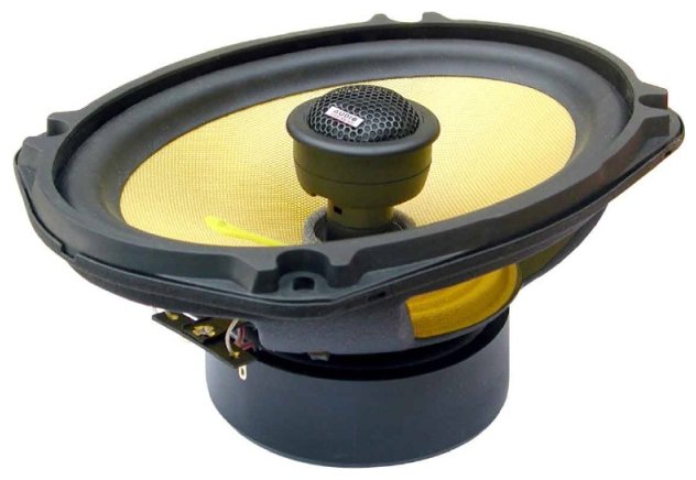 AUDIO SYSTEM CO 507 PLUS AUDIO SYSTEM CO 507 PLUS