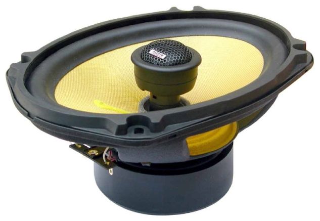 AUDIO SYSTEM CO 609 PLUS AUDIO SYSTEM CO 609 PLUS
