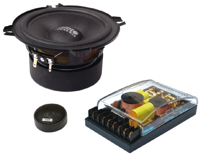 AUDIO SYSTEM HX 130 SQ AUDIO SYSTEM HX 130 SQ