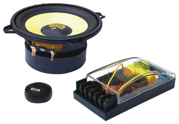 AUDIO SYSTEM RADION 130 AUDIO SYSTEM RADION 130